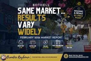 bothell-housing-market-analysis-february-2026