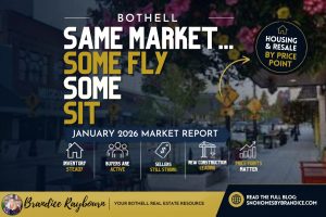 bothell-housing-market-analysis-january-2026