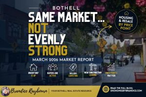bothell-housing-market-analysis-march-2026