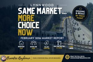 lynnwood-real-estate-market-speed-analysis-february-2026