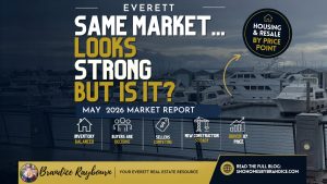 Everett Washington housing market May 2026 thumbnail showing message same market looks strong but is it with highlights including inventory balanced, buyers decisive, sellers competing, new construction steady, and market driven by price point. Report by Brandice Raybourn real estate broker.