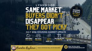 Lynnwood Housing Market Update July 2026 featured image by Brandice Raybourn, Real Estate Broker with Coldwell Banker Danforth. Thumbnail headline reads "Buyers Didn't Disappear. They Got Picky." The graphic highlights key June 2026 NWMLS housing market trends in Lynnwood, Washington, including strong activity in the $700K-$849K and $850K-$1.049M price ranges, increased new construction sales, returning luxury market activity above $1.05M, growing inventory, and changing buyer behavior across different housing segments.