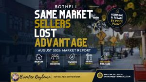 bothell-housing-market-update-buyers-had-more-choices-sellers-lost-leverage-august-2026 (1)