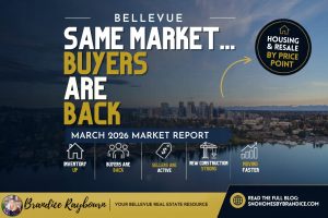 bellevue-real-estate-market-speed-analysis-march-2026