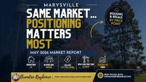 Marysville Washington housing market update May 2026 thumbnail showing Same Market Positioning Matters Most with highlights including inventory up buyers moving sellers getting asking new construction slower and price dependent trends by Brandice Raybourn