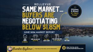 Bellevue June 2026 housing market thumbnail showing buyers negotiating below $1.85M and price point differences across the Bellevue housing market.