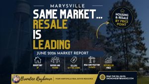 Marysville Housing Market Update June 2026 thumbnail featuring the headline "Builders Are Slower While Resale Homes Move Fast" highlighting 50-day market times for new construction compared to strong resale activity under $950K in Marysville, Washington.