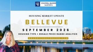 Brandice Raybourn reviewing the September 2026 Bellevue housing market report