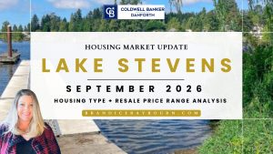 Brandice Raybourn reviewing Lake Stevens housing data showing increased sales and full original asking price in August 2026