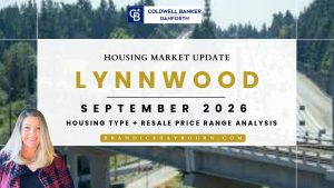 Brandice Raybourn reviewing the September 2026 Lynnwood housing market report