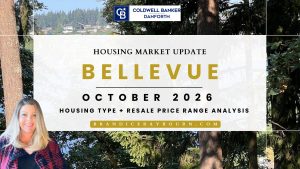 Bellevue Housing Market More Choices, More Negotiating, and a Market That Changed by Price October 2026 (1)