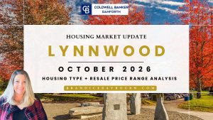 More Homes, Fewer New Offers What It Takes to Sell in Lynnwood October 2026