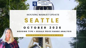 Seattle’s Split Market Fast Sales and Long Waits October 2026
