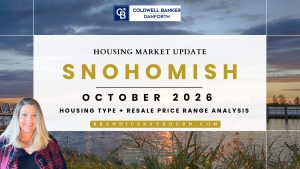 Snohomish Resale Demand Shifts Above $1 Million October 2026